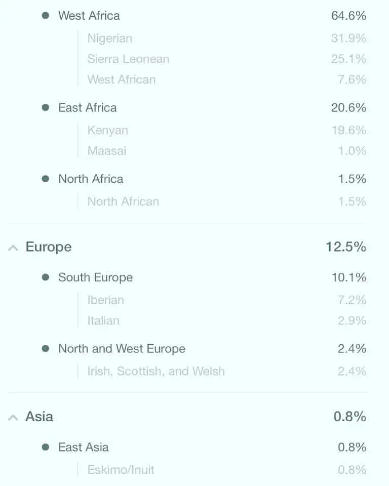 my heritage dna results