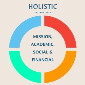 holistic college lists